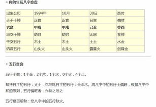 五行屬火土旺怎麼辦,五行土旺缺火都有哪些補救的方法?