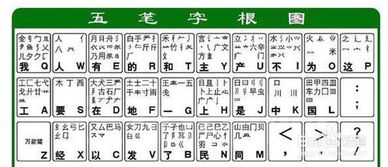 十五筆五行屬金最吉利的字,五行屬金寓意最好的字有哪些?