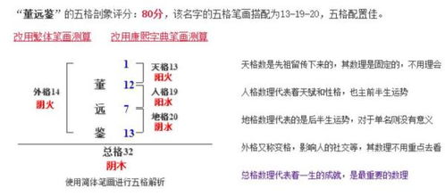 孫姓好聽五行屬火的名字,孫姓男孩五行缺火缺土如何取名
