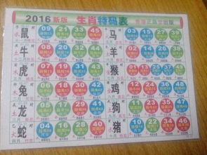 十二生肖屬土屬水亦屬金的,屬土屬水亦屬金的生肖是什麼?