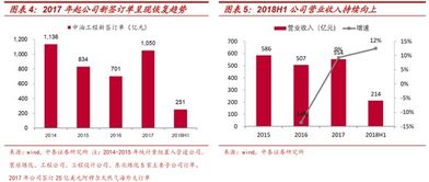 玩快樂彩五行絕招,名字李子蘭解釋