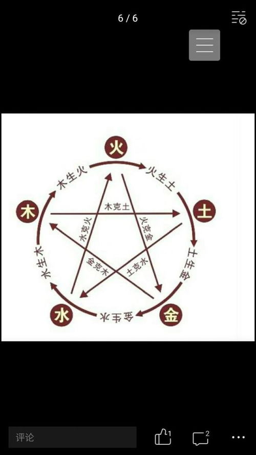 五行屬土7畫的字的寓意,七畫的屬土的漢字有哪些