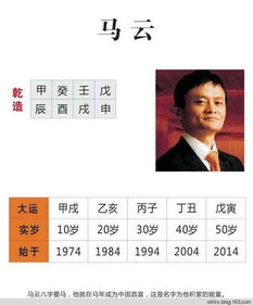 姓氏五行屬金名字當中有火相剋么,女孩五行缺火取名女孩,姓謝,五行缺火(一個火都沒有),請教高手