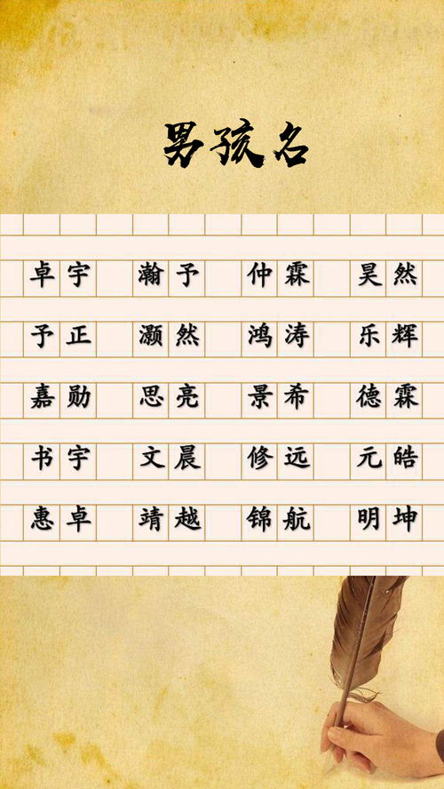 五行屬火的字乳名男孩,缺火的男孩名字有哪些?