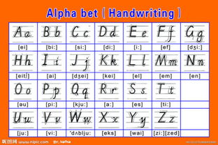 屬火的26個字母有哪些,請問26個英文字母所對應的天干是什麼