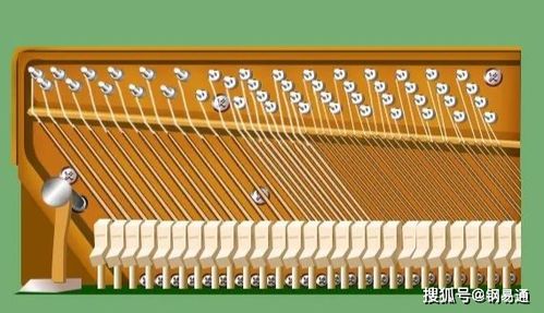 中國古代樂器金之屬編鍾,什麼是編鍾