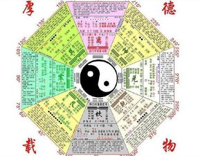 五行缺金馨字五行屬什麼,命里缺金,怎麼起名?