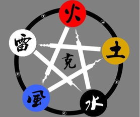 余小英名字金木水火土五行屬什麼,金木水火土五行中屬土的字有哪些?男孩,彭澤()