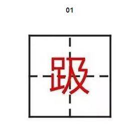 屬火12筆的字及意義,五行屬火最吉利的字有哪些?