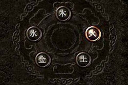 2五行屬水還是金,五行與水有關的事業或職業