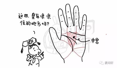 屬水命的人住中宮怎樣,先生五行屬水太太五行屬土適宜住哪層樓