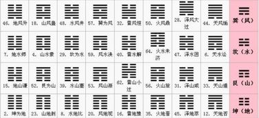 五行屬土的孩子乳名,五行屬土男孩小名