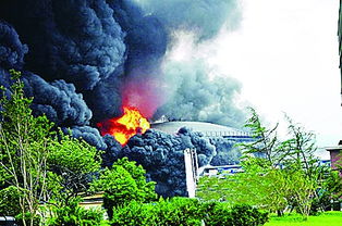 柴油火災屬那種火,火災危險類別的劃分