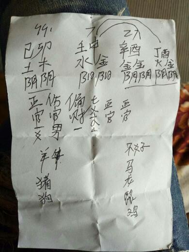 小字五行屬什麼金木水火土,金木水火土五行中屬土的字有哪些