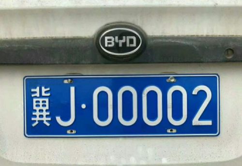 五行屬金的字母和數字車牌,1到10數字車牌號寓意是什麼?