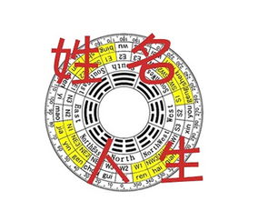 五格屬火吉祥名字,五行屬火的吉祥數字是那些?