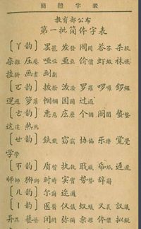 繁體字18畫屬火的字,最後一個字的繁體字必須是18畫而且必須帶有火的意思!