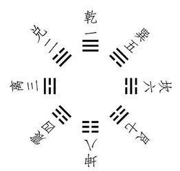 康熙字12畫五行屬火的字,劉軼辰和劉奕辰哪個名字好