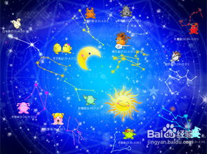 十二星座五行屬性,12星座的屬性