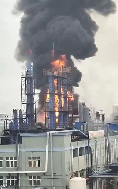 精細化工是屬火行業嗎,五行屬火的職業有哪些?