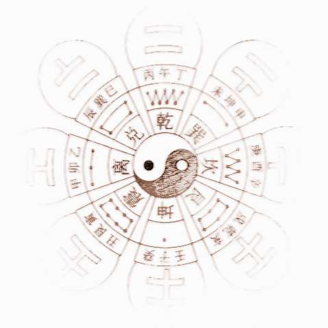 什麼顏色五行中屬土,什麼顏色屬土?