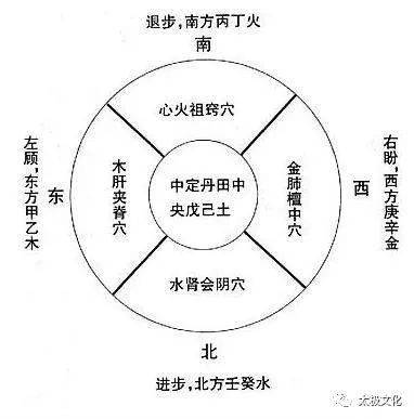 五行屬水買房東西戶,風水學屬相買房住東西戶有講究嗎