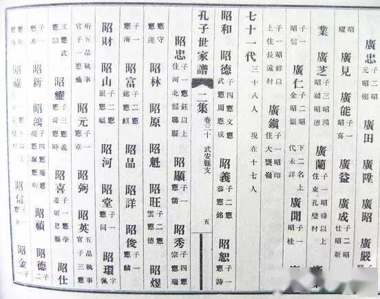 五行屬金祖字輩起名,幫寶寶取名