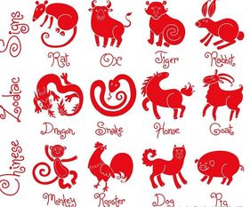 屬羊沙中金命缺金火弱的解析,1889年農歷八月二十六什麼屬性五行,最好算算?