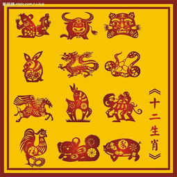 十二生肖屬金吉利的字,農歷龍年出生的黃姓男孩名字要帶什麼部首好