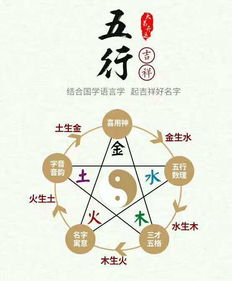 天格屬金取名順序,取名字天格