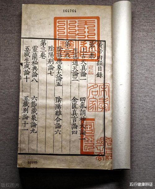 黃帝內經原文南方屬火,內經裡面的厥陰風木 少陰君火 太陰濕土 少陽相火 陽明燥金