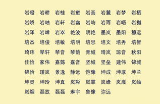 起名帶五行屬火的名字,起名最好用五行屬性為「火」的字幫忙多找些屬性為「火」的字搜狗