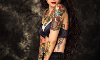 紋身屬火屬性紋身,五行屬火,紋身紋什麼比較好