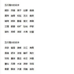 五行屬木的字取名女孩名字,五行屬的木字的女孩名字
