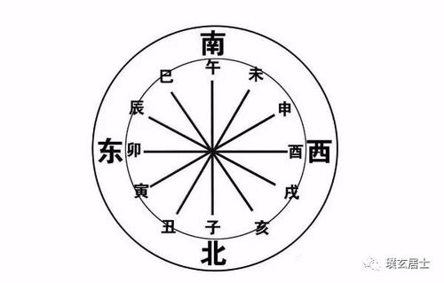 二字組合中五定屬土屬水亦屬金,起名時如何區分漢字五行屬性