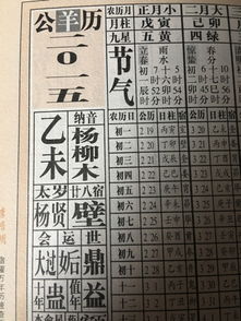 1980的是屬木還是屬金,1980年屬猴的五行是什麼
