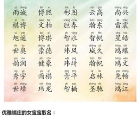 五行屬金的字關於女孩名字字,適合女孩的五行屬金的字