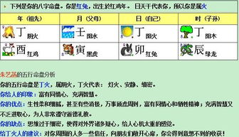 五行屬火跟土的男孩名字姓朱,五行缺火缺土朱姓男孩,請高手大師幫我起個名字,
