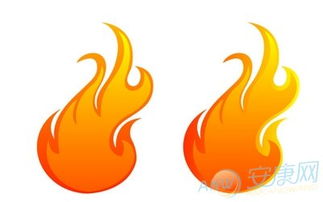 5行屬火的字都有什麼名字,取名五行屬火的字