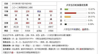 五行忌木是什麼意思,五行忌木人是啥意思意思