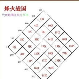 金木火屬什麼方位,2012年農歷11月16日下午7點45分(陽歷12月28號)出生?