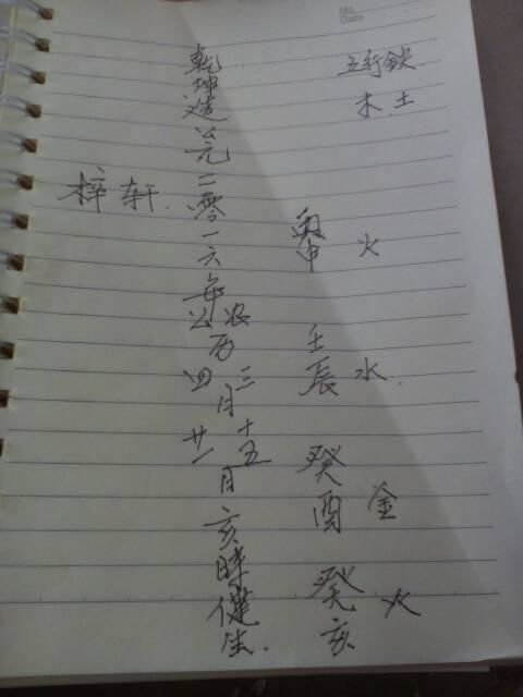 五行土取帶木的名字,帶木字旁土字旁的寶寶名字有哪些