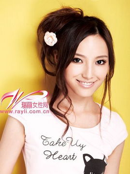 五行屬火相生的女明星,迪麗熱巴屬什麼的