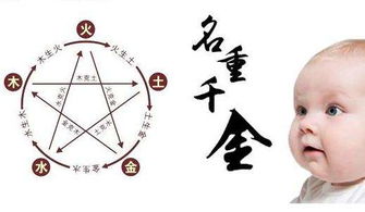 金源碩字五行屬什麼,我的吉祥數字
