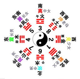 五行三角形屬火怎樣化解,門上掛鐘有什麼講究?