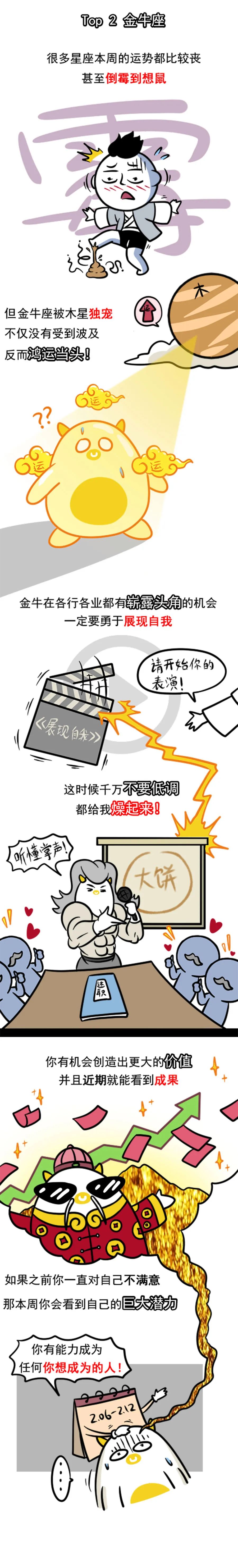 本周運勢最炸裂星座top3，有你嗎？