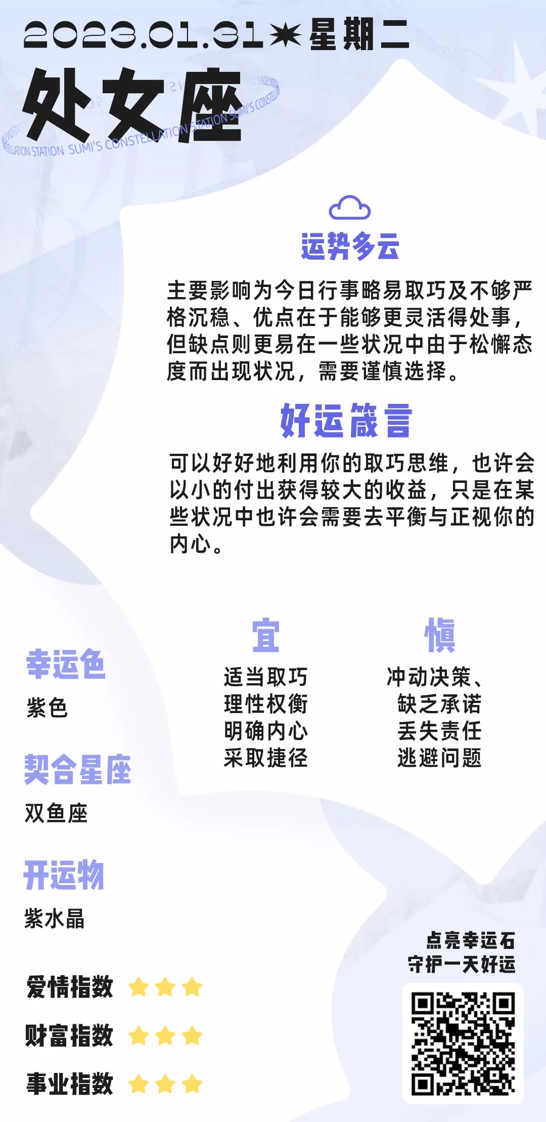 1月31日丨12星座好運播報&事件預警