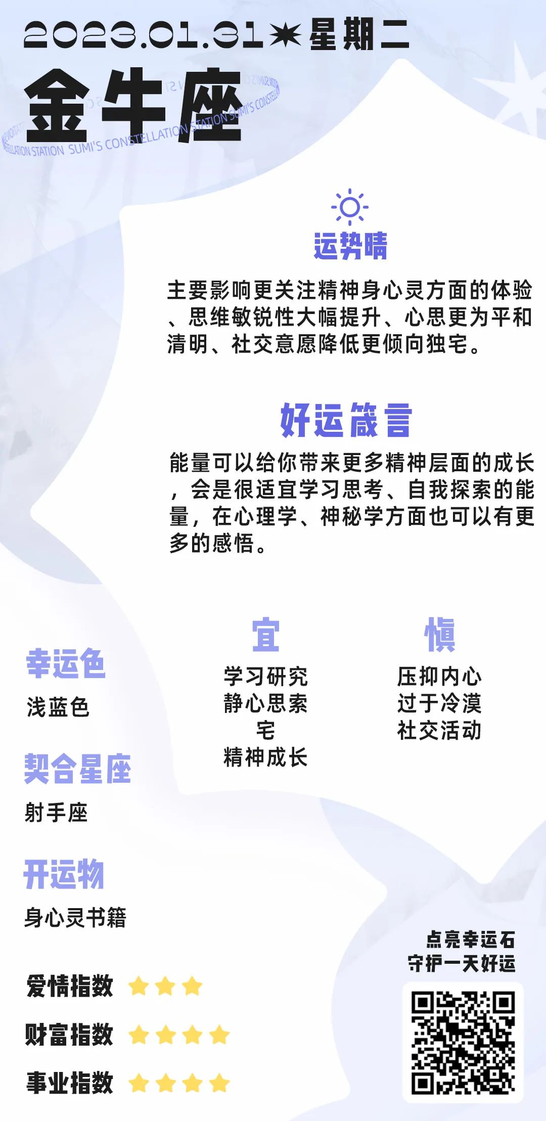 1月31日丨12星座好運播報&事件預警