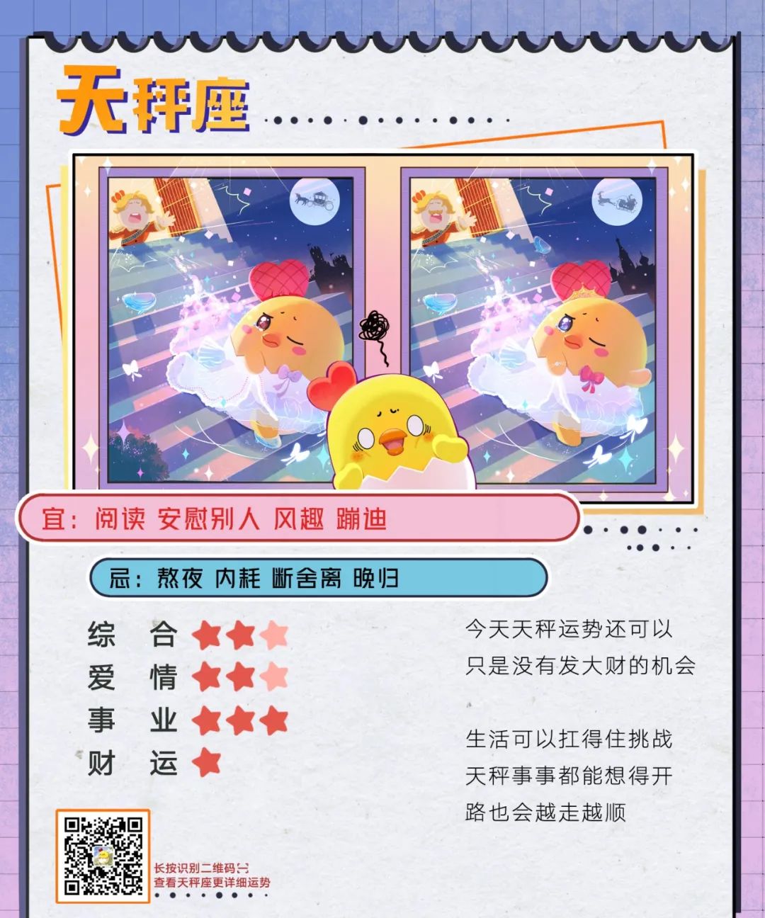 12星座好運排行榜！（2月21日）