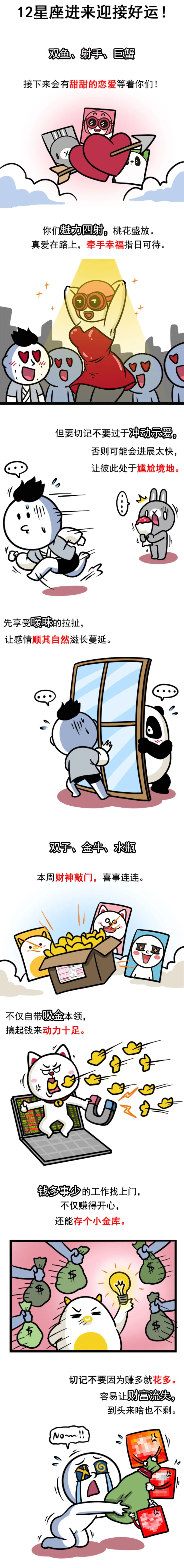 12星座進來迎接好運！